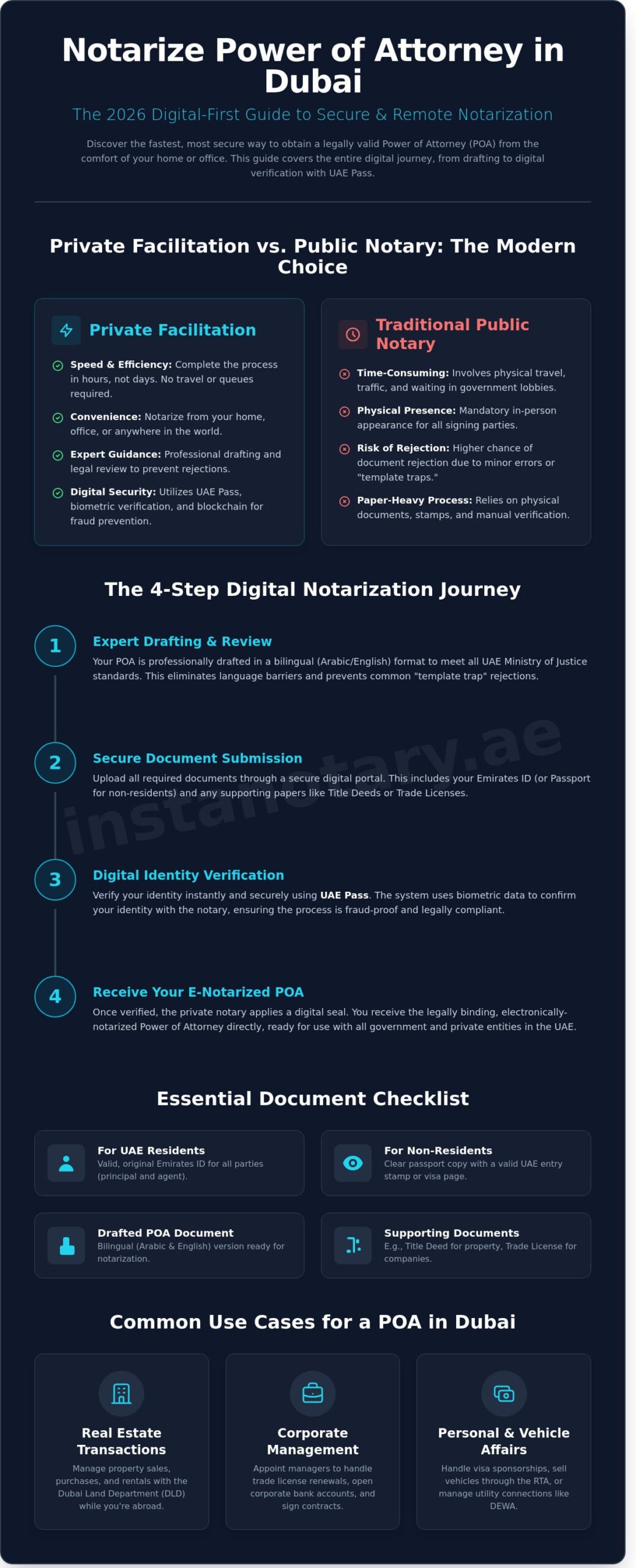 Notarize Power of Attorney in Dubai: The Complete 2026 Digital Guide