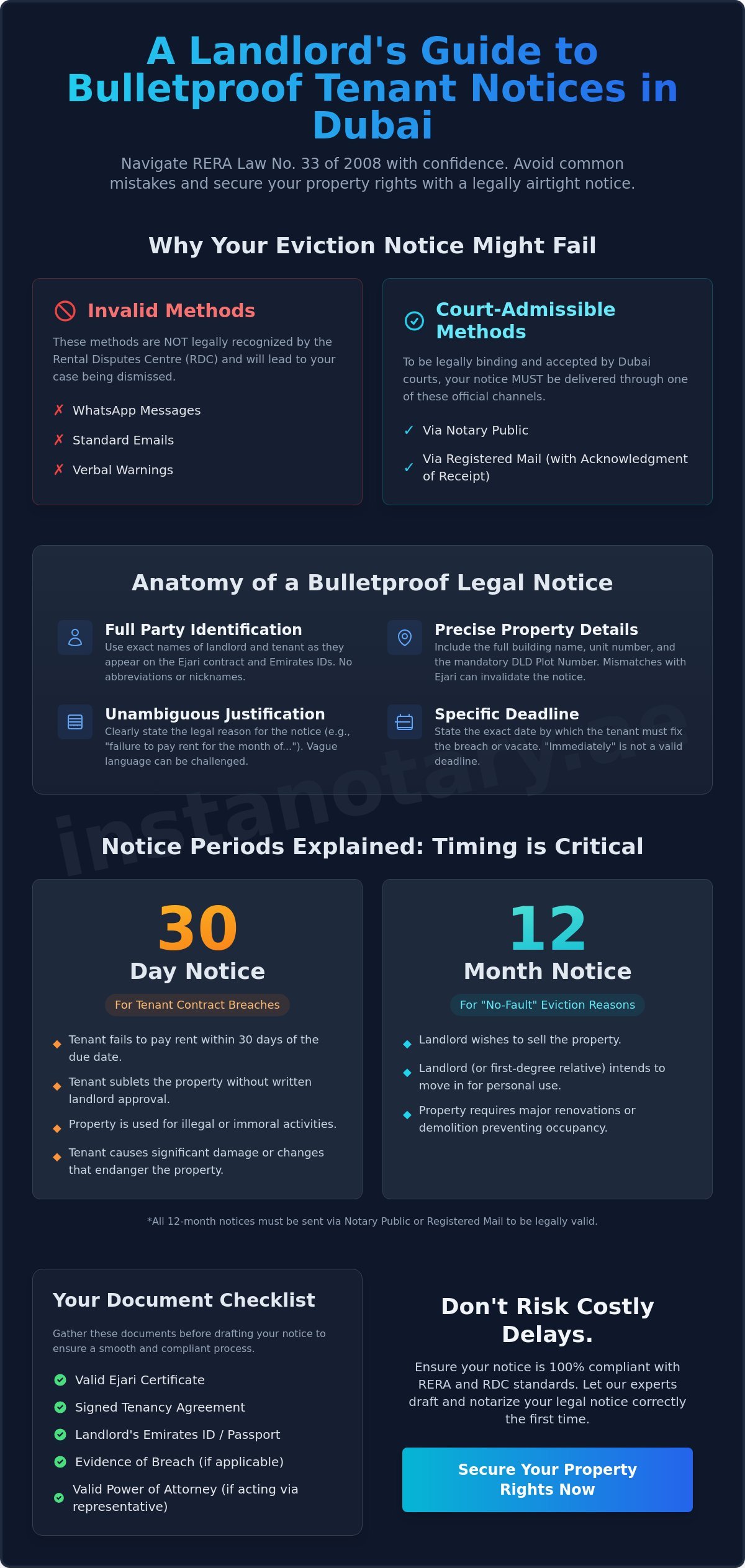 Draft of Legal Notice to Tenant in Dubai: The Complete 2026 Landlord Guide