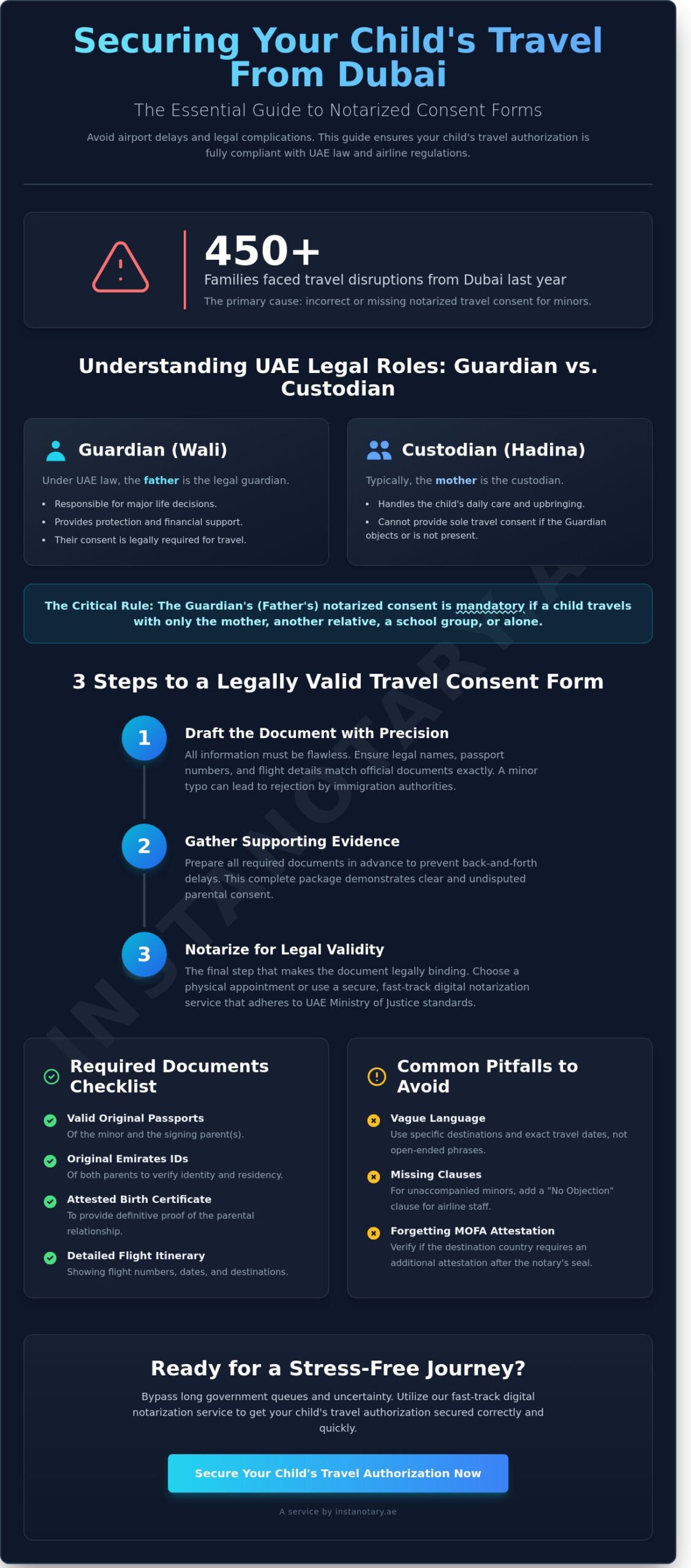 Travel Consent Form for Minor Dubai: The Complete 2026 Notarization Guide