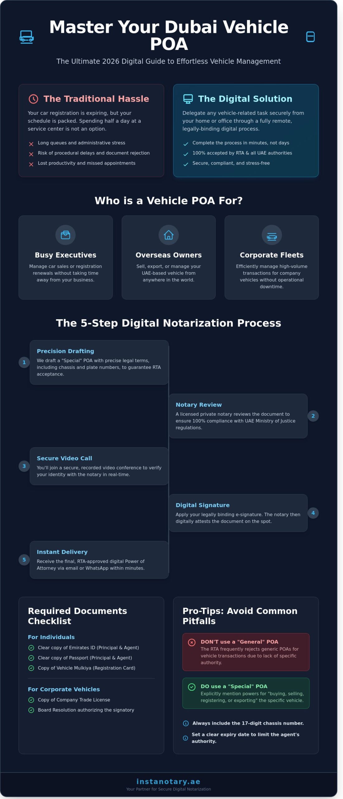 Vehicle Power of Attorney in Dubai: The Complete 2026 Guide